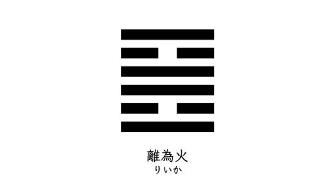 離爲火|離為火（りいか）の解説 ｜ 易経独